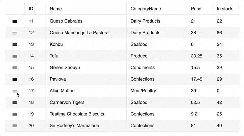 Row reordering in the KendoReact Data Grid 
