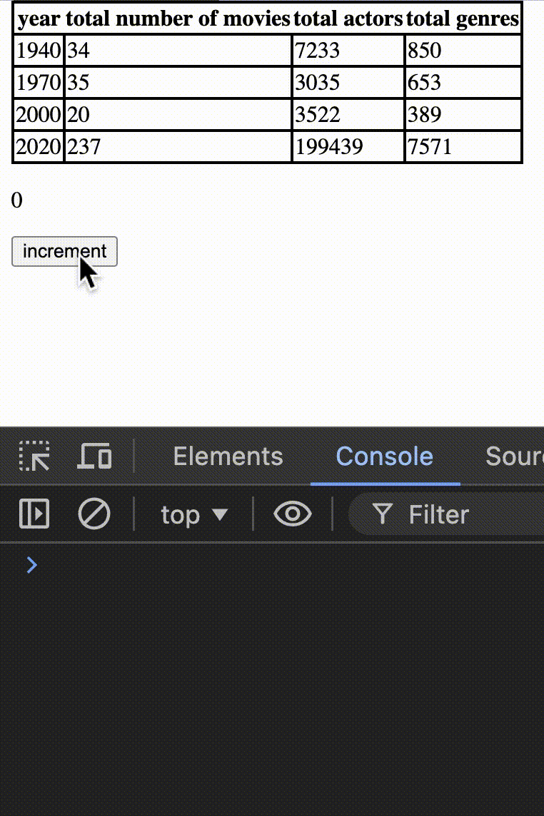 Function call embedded in template is evaluated on every rerender