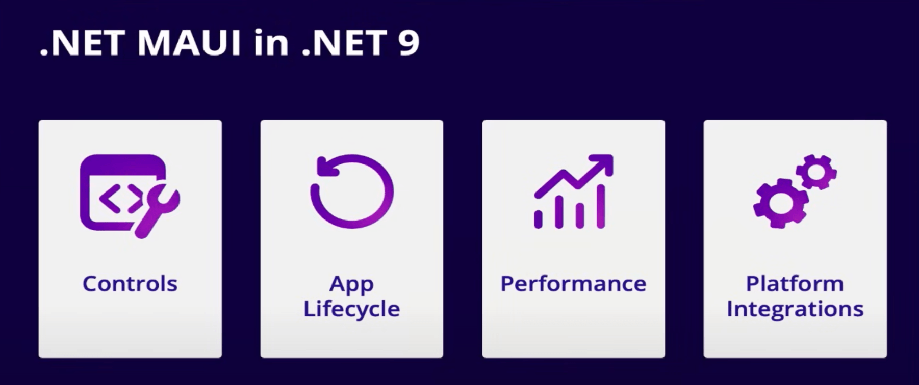 .NET MAUI in .NET 9 - Controls - App Lifecycle - Performance - Platform Integrations