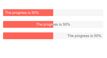 Telerik Progress Bar Label Options