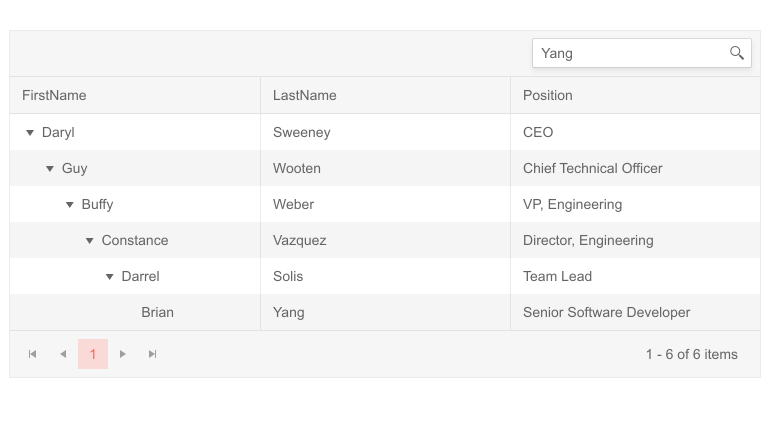 Telerik UI for Blazor TreeList Search Box